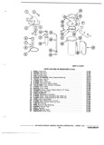 Next Page - Parts Book SPRINT-57 April 1981