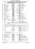 Previous Page - Parts and Illustration Catalog 44W January 1982