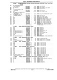 Previous Page - Parts and Illustration Catalog 44W January 1982