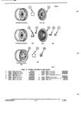 Previous Page - Parts and Illustration Catalog 44W January 1982