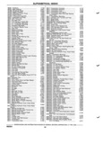 Next Page - Parts and Illustration Catalog P&A 52S September 1982