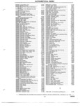 Previous Page - Parts and Accessory Catalog 55A June 1982