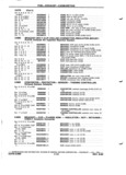 Previous Page - Parts and Accessory Catalog 55A June 1982