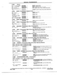 Previous Page - Parts and Accessory Catalog 55A June 1982