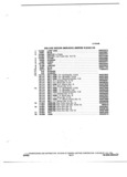 Previous Page - Parts and Accessory Catalog 55A June 1982
