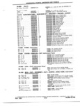 Next Page - Parts and Accessory Catalog 55A June 1982