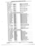 Previous Page - Parts and Accessory Catalog 55A June 1982
