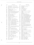 Next Page - Parts and Accessories Catalog 78TM September 1982