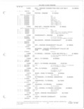 Previous Page - Parts and Accessories Catalog 78TM September 1982