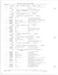 Previous Page - Parts and Accessories Catalog 78TM September 1982