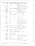 Previous Page - Parts and Accessories Catalog 78TM September 1982