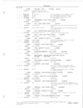 Next Page - Parts and Accessories Catalog 78TM September 1982
