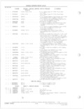 Next Page - Parts and Accessories Catalog 78TM September 1982