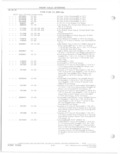 Previous Page - Parts and Accessories Catalog 78TM September 1982