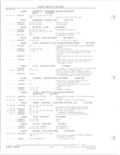 Previous Page - Parts and Accessories Catalog 78TM September 1982