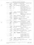 Previous Page - Parts and Accessories Catalog 78TM September 1982