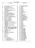 Next Page - School Bus Chassis Parts Book 82TM-SB-F July 1983