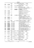 Previous Page - School Bus Chassis Parts Book 82TM-SB-F July 1983