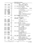 Next Page - School Bus Chassis Parts Book 82TM-SB-F July 1983
