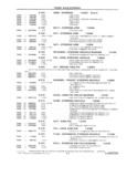 Next Page - School Bus Chassis Parts Book 82TM-SB-F July 1983