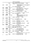 Previous Page - School Bus Chassis Parts Book 82TM-SB-F July 1983
