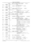 Next Page - School Bus Chassis Parts Book 82TM-SB-F July 1983