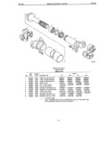 Next Page - Propeller Shaft Parts Book January 1981