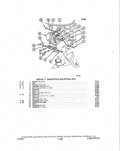 Next Page - Parts and Illustration Catalog P&A 14A December 1983