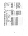 Next Page - Parts and Illustration Catalog P&A 14A December 1983