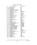 Previous Page - Parts and Illustration Catalog P&A 14A December 1983