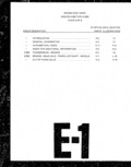 Previous Page - Parts and Illustration Catalog P&A 14A December 1983