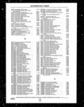 Previous Page - Parts and Illustration Catalog P&A 14A December 1983