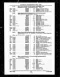 Next Page - Parts and Illustration Catalog P&A 14A December 1983