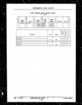 Previous Page - Parts and Illustration Catalog P&A 14A December 1983