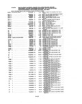 Previous Page - Parts and Illustration Catalog P&A 14A December 1983