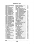Next Page - Parts and Illustration Catalog P&A 14A December 1983