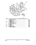 Next Page - Parts and Illustration Catalog P&A 14A December 1983