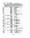 Next Page - Parts and Illustration Catalog P&A 14A December 1983