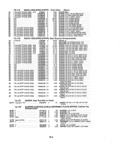 Next Page - Parts and Illustration Catalog P&A 14A December 1983