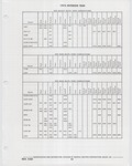 Previous Page - Buick Models Thru 1975 April 1983