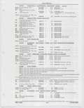 Next Page - Buick Models Thru 1975 April 1983