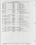 Next Page - Buick Models Thru 1975 April 1983