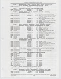 Next Page - Buick Models Thru 1975 April 1983