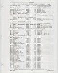 Previous Page - Buick Models Thru 1975 April 1983