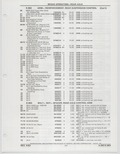 Previous Page - Buick Models Thru 1975 April 1983