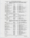 Next Page - Buick Models Thru 1975 April 1983