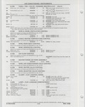 Next Page - Buick Models Thru 1975 April 1983