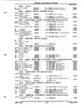 Previous Page - Parts Catalog P&A 51 February 1983