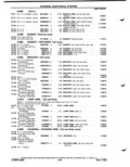Previous Page - Parts Catalog P&A 51 February 1983