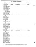 Previous Page - Parts Catalog P&A 51 February 1983